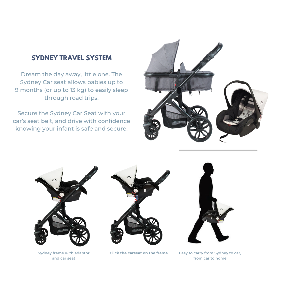 Sydney Travel System