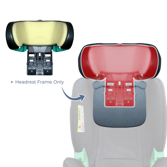 Replacement I-Size Headrest Frame Only