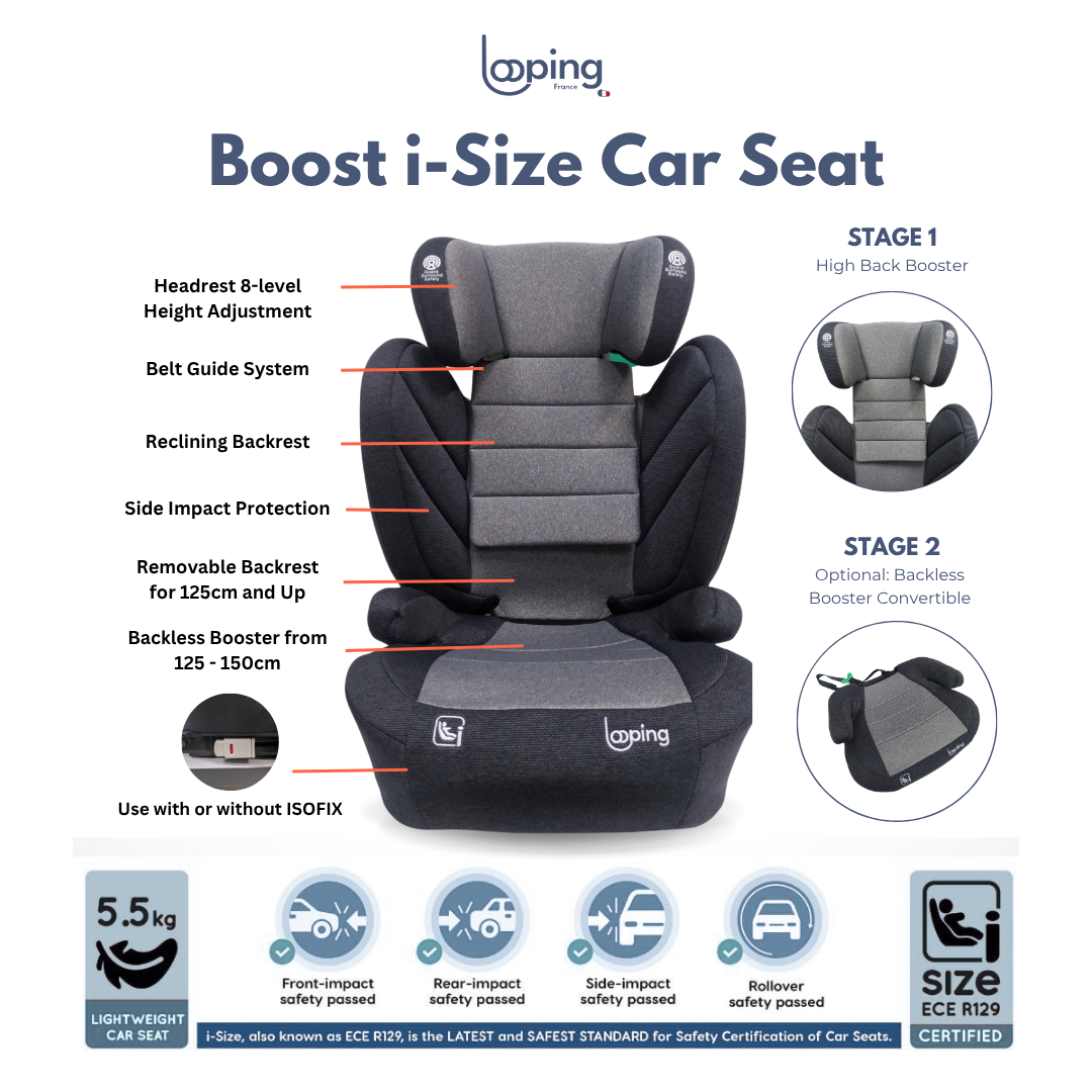 Boost i-Size Car Seat