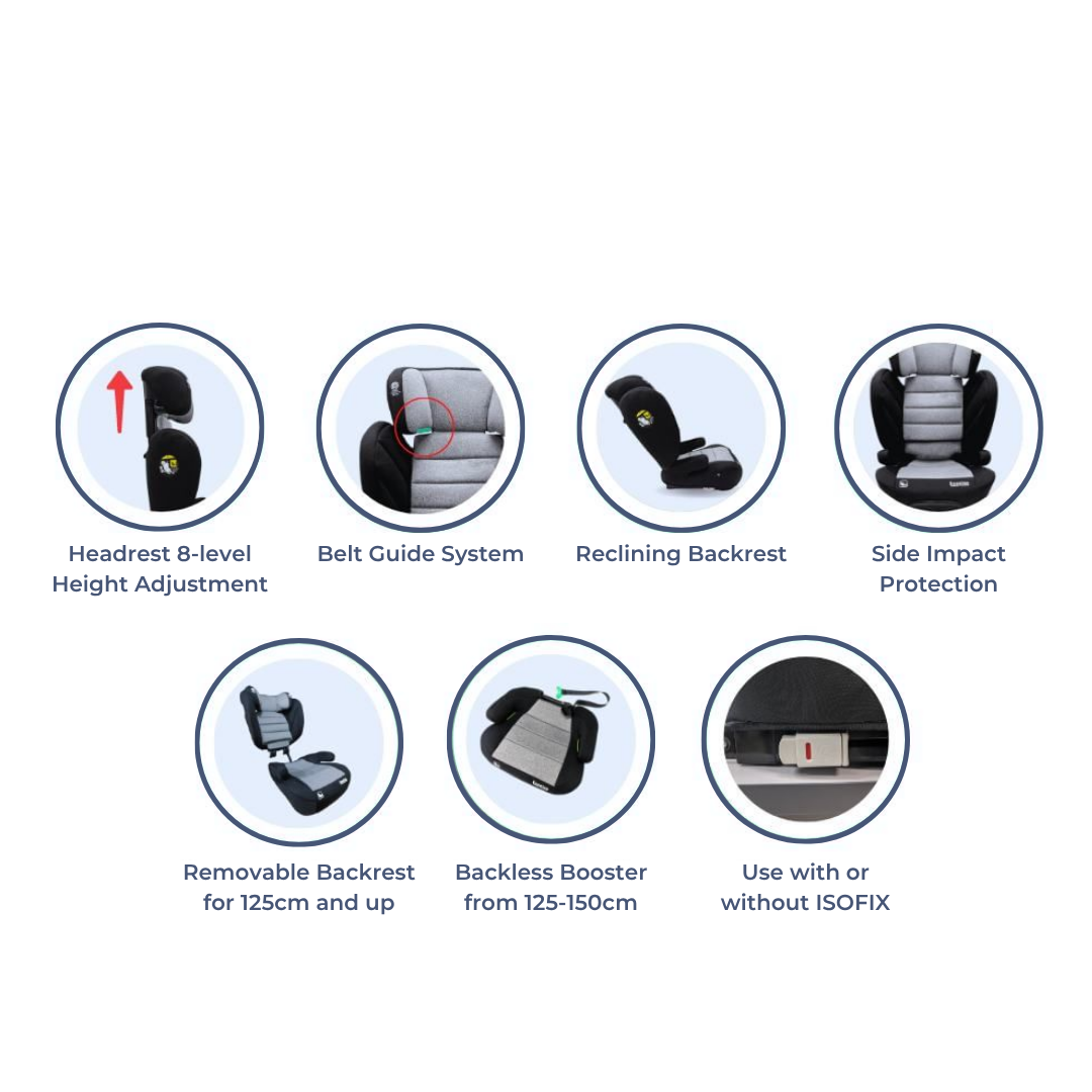 Boost i-Size Car Seat