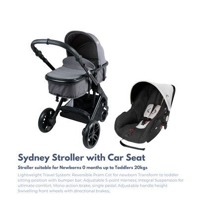 Sydney Travel System