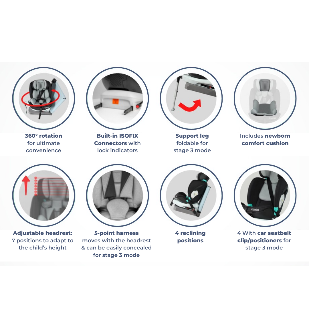 i-Size 360 Car Seat