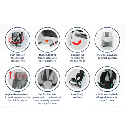 i-Size 360 Car Seat