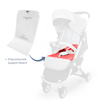 Squizz 2 Polycarbonate Support Board Replacement