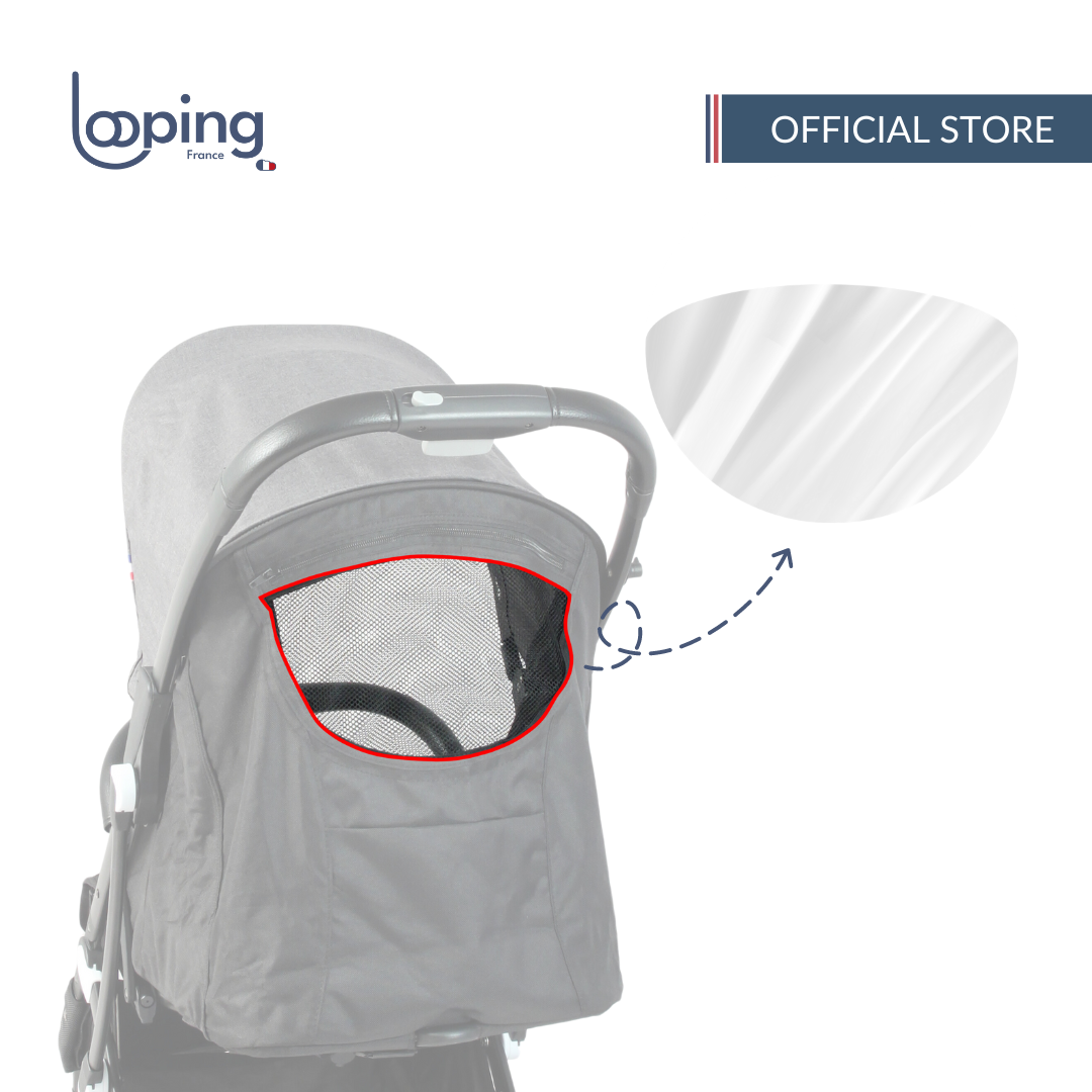 Replacement Squizz Monitoring Window Plastic Cover – Looping Philippines